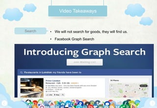 Video Takeaways

Search

• We will not search for goods, they will find us.

• Facebook Graph Search

www.travelmedia.ie

|

@travelmedia_ie

|

facebook.com/travelmedia.ie

 