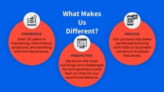 What Makes
Us
Different?
EXPERIENCE PROCESS
PERSPECTIVE
Over 20 years in
marketing, information
products, and working
with entrepreneurs.
Our process has been
perfected working
with 100s or business
owners in multiple
industries.
We know the inner
workings and challenges
for entrepreneurs and
lean on that for our
recommendations.
 