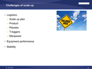 Comprehensive Strategies and Challenges in Lyophilization Scale-Up ...