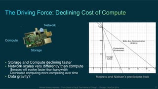 Compute 
• Storage and Compute declining faster 
• Network scales very differently than compute 
Sensors will evolve faster than bandwidth 
Distributed computing more compelling over time 
Michael Enescu keynote – “From Cloud to Fog & The Internet of Things” – Chicago, LinuxCon 2014 7 
• Data gravity? 
Storage 
Network 
Moore’s and Nielsen’s predictions hold 
 