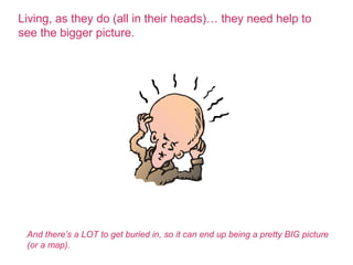 Living, as they do (all in their heads) they need help to
see the bigger picture.
And theres a LOT to get buried in, so it can end up being a pretty BIG picture
(or a map).
 
