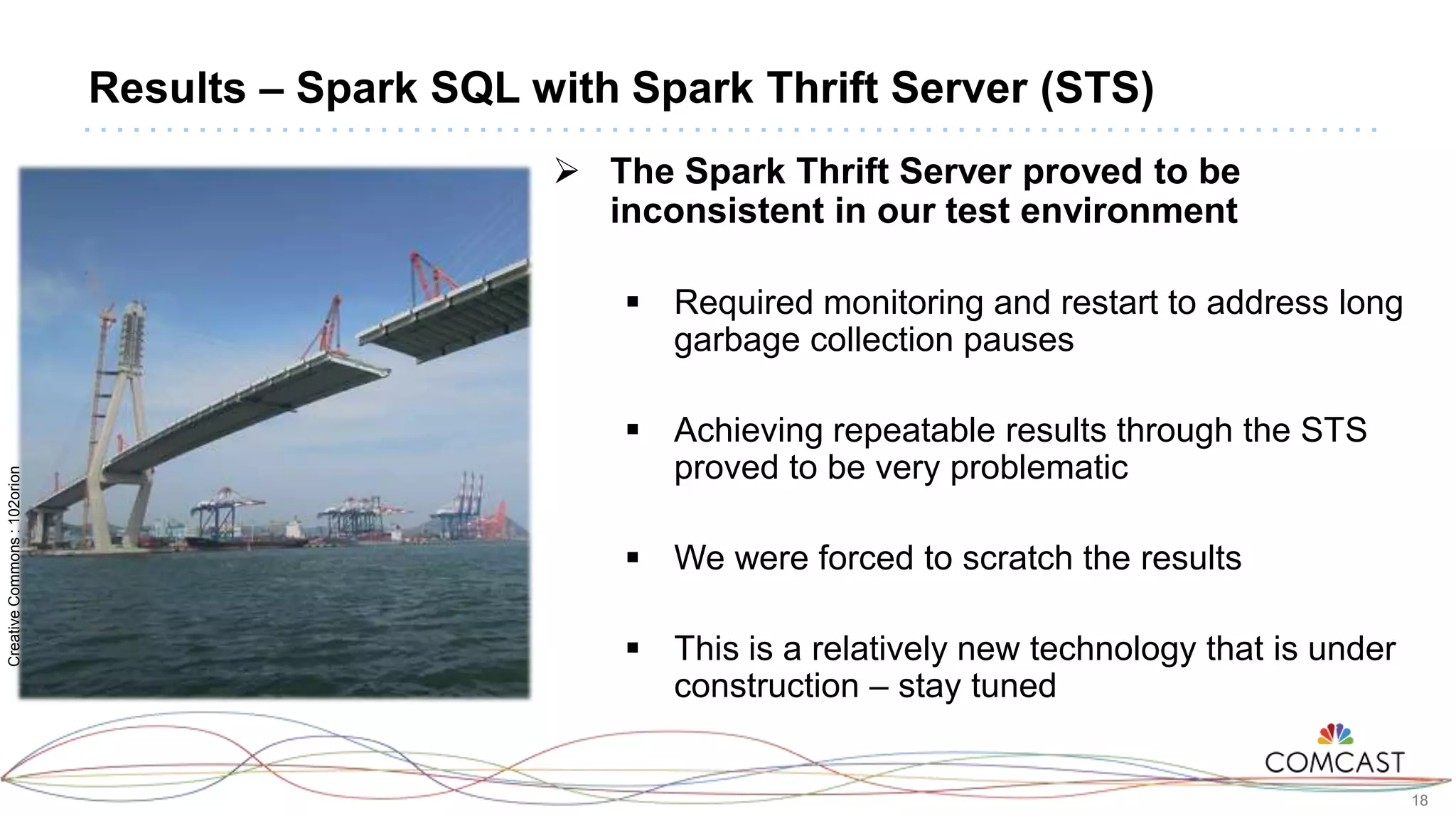 18
Results – Spark SQL with Spark Thrift Server (STS)
 The Spark Thrift Server proved to be
inconsistent in our test environment
 Required monitoring and restart to address long
garbage collection pauses
 Achieving repeatable results through the STS
proved to be very problematic
 We were forced to scratch the results
 This is a relatively new technology that is under
construction – stay tuned
CreativeCommons:102orion
 