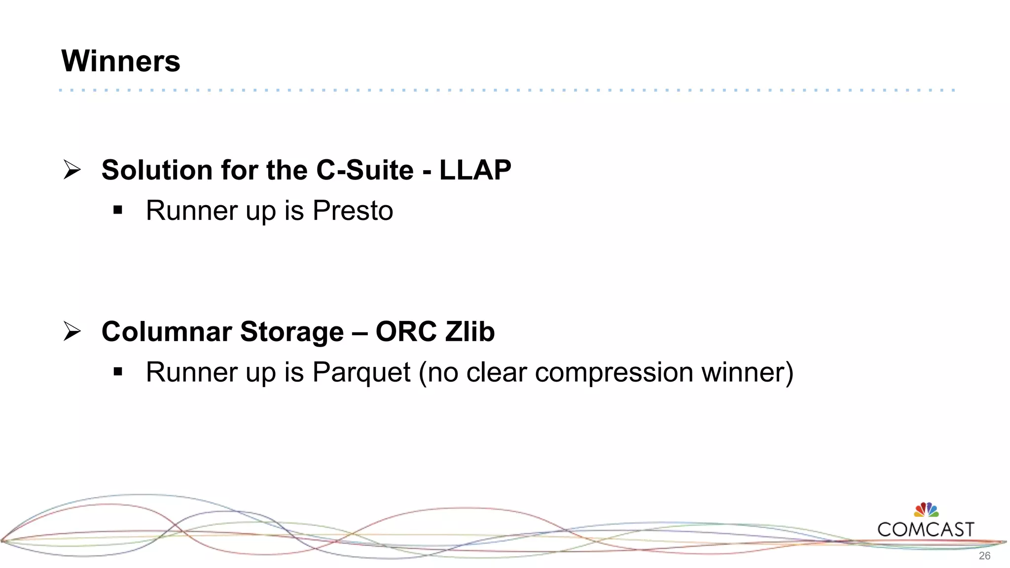 26
Winners
 Solution for the C-Suite - LLAP
 Runner up is Presto
 Columnar Storage – ORC Zlib
 Runner up is Parquet (no clear compression winner)
 