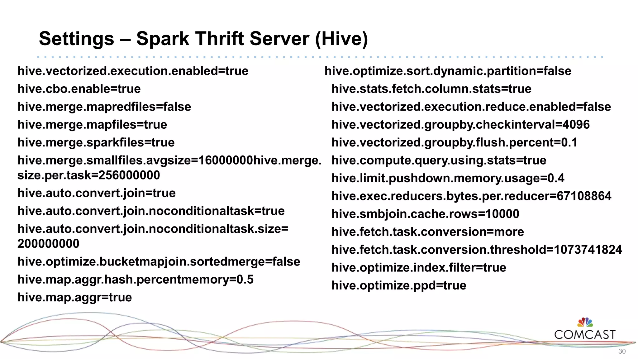 30
Settings – Spark Thrift Server (Hive)
hive.vectorized.execution.enabled=true
hive.cbo.enable=true
hive.merge.mapredfiles=false
hive.merge.mapfiles=true
hive.merge.sparkfiles=true
hive.merge.smallfiles.avgsize=16000000hive.merge.
size.per.task=256000000
hive.auto.convert.join=true
hive.auto.convert.join.noconditionaltask=true
hive.auto.convert.join.noconditionaltask.size=
200000000
hive.optimize.bucketmapjoin.sortedmerge=false
hive.map.aggr.hash.percentmemory=0.5
hive.map.aggr=true
hive.optimize.sort.dynamic.partition=false
hive.stats.fetch.column.stats=true
hive.vectorized.execution.reduce.enabled=false
hive.vectorized.groupby.checkinterval=4096
hive.vectorized.groupby.flush.percent=0.1
hive.compute.query.using.stats=true
hive.limit.pushdown.memory.usage=0.4
hive.exec.reducers.bytes.per.reducer=67108864
hive.smbjoin.cache.rows=10000
hive.fetch.task.conversion=more
hive.fetch.task.conversion.threshold=1073741824
hive.optimize.index.filter=true
hive.optimize.ppd=true
 