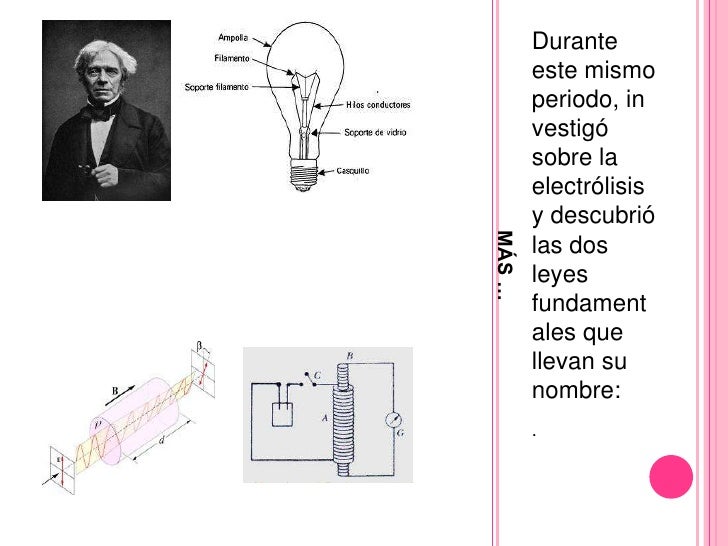 Michael faraday