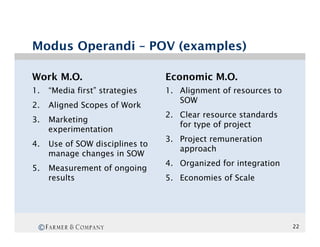 Modus Operandi – POV (examples)

Work M.O.                       Economic M.O.
1.  “Media first” strategies    1.  Alignment of resources to
                                    SOW
2.  Aligned Scopes of Work
                                2.  Clear resource standards
3.  Marketing
                                    for type of project
    experimentation
                                3.  Project remuneration
4.  Use of SOW disciplines to
                                    approach
    manage changes in SOW
                                4.  Organized for integration
5.  Measurement of ongoing
    results                     5.  Economies of Scale




 ©                                                              22
 
