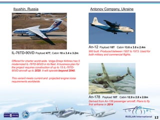 Ilyushin, Russia

Antonov Company, Ukraine

An-12
IL-76TD-90VD Payload 47T, Cabin 18 x 3.4 x 3.2m

Payload 18T Cabin 13.6 ...