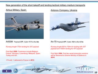 New generation of the short takeoff and landing tactical military medium transports
Airbus Military, Spain

Antonov Compan...