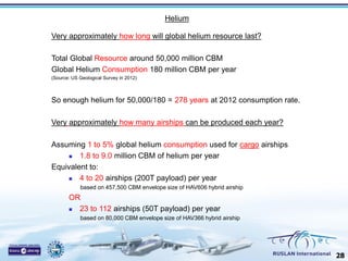 Helium
Very approximately how long will global helium resource last?
Total Global Resource around 50,000 million CBM
Globa...