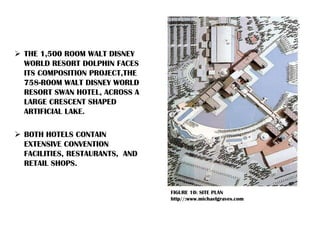  THE 1,500 ROOM WALT DISNEY
WORLD RESORT DOLPHIN FACES
ITS COMPOSITION PROJECT,THE
758-ROOM WALT DISNEY WORLD
RESORT SWAN HOTEL, ACROSS A
LARGE CRESCENT SHAPED
ARTIFICIAL LAKE.
 BOTH HOTELS CONTAIN
EXTENSIVE CONVENTION
FACILITIES, RESTAURANTS, AND
RETAIL SHOPS.
FIGURE 10: SITE PLAN
http//:www.michaelgraves.com
 