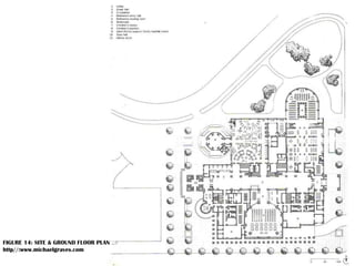 FIGURE 14: SITE & GROUND FLOOR PLAN
http//:www.michaelgraves.com
 