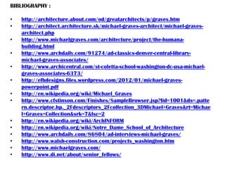 BIBLIOGRAPHY :
• http://architecture.about.com/od/greatarchitects/p/graves.htm
• http://architect.architecture.sk/michael-graves-architect/michael-graves-
architect.php
• http://www.michaelgraves.com/architecture/project/the-humana-
building.html
• http://www.archdaily.com/91274/ad-classics-denver-central-library-
michael-graves-associates/
• http://www.archicentral.com/st-coletta-school-washington-dc-usa-michael-
graves-associates-6373/
• http://efbdesigns.files.wordpress.com/2012/01/michael-graves-
powerpoint.pdf
• http://en.wikipedia.org/wiki/Michael_Graves
• http://www.cfstinson.com/Finishes/SampleBrowser.jsp?lid=1001&ds=.patte
rn.descriptor.hp._2Fdescriptors_2Fcollection_3DMichael+Graves&rt=Michae
l+Graves+Collection&srk=7&lsc=2
• http://en.wikipedia.org/wiki/ArchINFORM
• http://en.wikipedia.org/wiki/Notre_Dame_School_of_Architecture
• http://www.archdaily.com/86804/ad-interviews-michael-graves/
• http://www.walsh-construction.com/projects_washington.htm
• http://www.michaelgraves.com/
• http://www.di.net/about/senior_fellows/
 