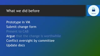 What we did before
Prototype in VM
Submit change form
Present to CAB
Argue that the change is worthwhile
Conflict oversight by committee
Update docs
 