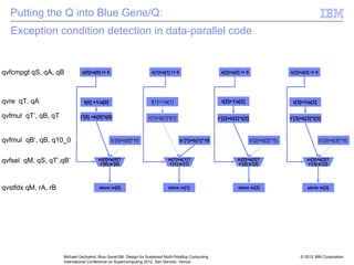 © 2012 IBM Corporation
Michael Gschwind, Blue Gene/Q®: Design for Sustained Multi-Petaflop Computing
International Conference on Supercomputing 2012, San Servolo, Venice
Exception condition detection in data-parallel code
b’[0]=b[0]*10
s[0]=a[0] != 0
m[0]=s[0]?
t’[0]:b’[0]
b’[1]=b[1]*10
s[1]=a[1] != 0
m[1]=s[1]?
t’[1]:b’[1]
b’[2]=b[2]*10;
s[2]=a[2] != 0
m[2]=s[2]?
t’[2]:b’[2]
b’[3]=b[3]*10;
s[3]=a[3] != 0
m[3]=s[3]?
t’[3]:b’[3]
t’[0] =b[0]*t[0] t’[1]=b[1]*t[1] t’[3]=b[3]*t[3]
t’[2]=b[2]*t[2]
qvfcmpgt qS, qA, qB
qvre qT, qA t[0] =1/a[0] t[1]=1/a[1] t[2]=1/a[2] t[3]=1/a[3]
qvfmul qT’, qB, qT
qvfmul qB’, qB, q10_0
qvfsel qM, qS, qT’,qB’
qvstfdx qM, rA, rB store m[0] store m[1] store m[2] store m[3]
Putting the Q into Blue Gene/Q:
 