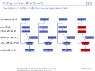© 2012 IBM Corporation
Michael Gschwind, Blue Gene/Q®: Design for Sustained Multi-Petaflop Computing
International Conference on Supercomputing 2012, San Servolo, Venice
Exception condition detection in data-parallel code
b’[0]=b[0]*10
s[0]=a[0] != 0
m[0]=s[0]?
t’[0]:b’[0]
b’[1]=b[1]*10
s[1]=a[1] != 0
m[1]=s[1]?
t’[1]:b’[1]
b’[2]=b[2]*10;
s[2]=a[2] != 0
m[2]=s[2]?
t’[2]:b’[2]
b’[3]=b[3]*10;
s[3]=a[3] != 0
m[3]=s[3]?
t’[3]:b’[3]
t’[0] =b[0]*t[0] t’[1]=b[1]*t[1] t’[3]=b[3]*t[3]
t’[2]=b[2]*t[2]
qvfcmpgt qS, qA, qB
qvre qT, qA t[0] =1/a[0] t[1]=1/a[1] t[2]=1/a[2] t[3]=1/a[3]
qvfmul qT’, qB, qT
qvfmul qB’, qB, q10_0
qvfsel qM, qS, qT’,qB’
qvstfdxi qM, rA, rB store & indicate
m[0]
store & indicate
m[1]
store & indicate
m[2]
Store & indicate
m[3]
Putting the Q into Blue Gene/Q:
 