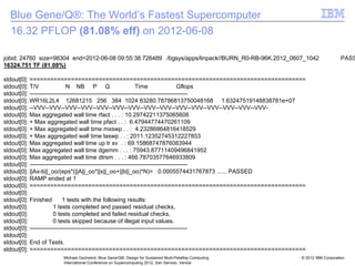 © 2012 IBM Corporation
Michael Gschwind, Blue Gene/Q®: Design for Sustained Multi-Petaflop Computing
International Conference on Supercomputing 2012, San Servolo, Venice
16.32 PFLOP (81.08% eff) on 2012-06-08
jobid: 24760 size=98304 end=2012-06-08 09:55:38.726489 /bgsys/apps/linpack//BURN_R0-RB-96K.2012_0607_1042 PASS
16324.751 TF (81.08%)
stdout[0]: ================================================================================
stdout[0]: T/V N NB P Q Time Gflops
stdout[0]: --------------------------------------------------------------------------------
stdout[0]: WR16L2L4 12681215 256 384 1024 83280.78786813750048168 1.63247519148838781e+07
stdout[0]: --VVV--VVV--VVV--VVV--VVV--VVV--VVV--VVV--VVV--VVV--VVV--VVV--VVV--VVV--VVV-
stdout[0]: Max aggregated wall time rfact . . . : 10.29742211375065608
stdout[0]: + Max aggregated wall time pfact . . : 6.47944774470261109
stdout[0]: + Max aggregated wall time mxswp . . : 4.23286864816418529
stdout[0]: + Max aggregated wall time laswp . . : 2011.12352745312227853
stdout[0]: Max aggregated wall time up tr sv . : 69.15868747876083944
stdout[0]: Max aggregated wall time dgemm . . . : 75943.87711409496841952
stdout[0]: Max aggregated wall time dtrsm . . . : 466.78703577646933809
stdout[0]: --------------------------------------------------------------------------------
stdout[0]: ||Ax-b||_oo/(eps*(||A||_oo*||x||_oo+||b||_oo)*N)= 0.0005574431767873 ...... PASSED
stdout[0]: RAMP ended at 1
stdout[0]: ================================================================================
stdout[0]:
stdout[0]: Finished 1 tests with the following results:
stdout[0]: 1 tests completed and passed residual checks,
stdout[0]: 0 tests completed and failed residual checks,
stdout[0]: 0 tests skipped because of illegal input values.
stdout[0]: --------------------------------------------------------------------------------
stdout[0]:
stdout[0]: End of Tests.
stdout[0]: ================================================================================
Blue Gene/Q®: The World’s Fastest Supercomputer
 