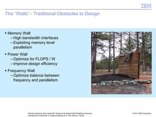 © 2012 IBM Corporation
Michael Gschwind, Blue Gene/Q®: Design for Sustained Multi-Petaflop Computing
International Conference on Supercomputing 2012, San Servolo, Venice
ƒ Holistic system-level optimization across
hardware and software
– From technology and circuits to
software
– Codesign of technologies for maximum
efficiency
ƒ Innovation across the entire value stack
ƒ Benefit from IBM’s system skills
– Experience in system tuning and
optimization
The “Walls”– Traditional Obstacles to Design
ƒ Memory Wall
– High bandwidth interfaces
– Exploiting memory level
parallelism
ƒ Power Wall
– Optimize for FLOPS / W
– Improve design efficiency
ƒ Frequency Wall
– Optimize balance between
frequency and parallelism
 
