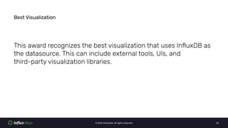 © 2021 InﬂuxData. All rights reserved. 24
Best Visualization
This award recognizes the best visualization that uses InﬂuxD...