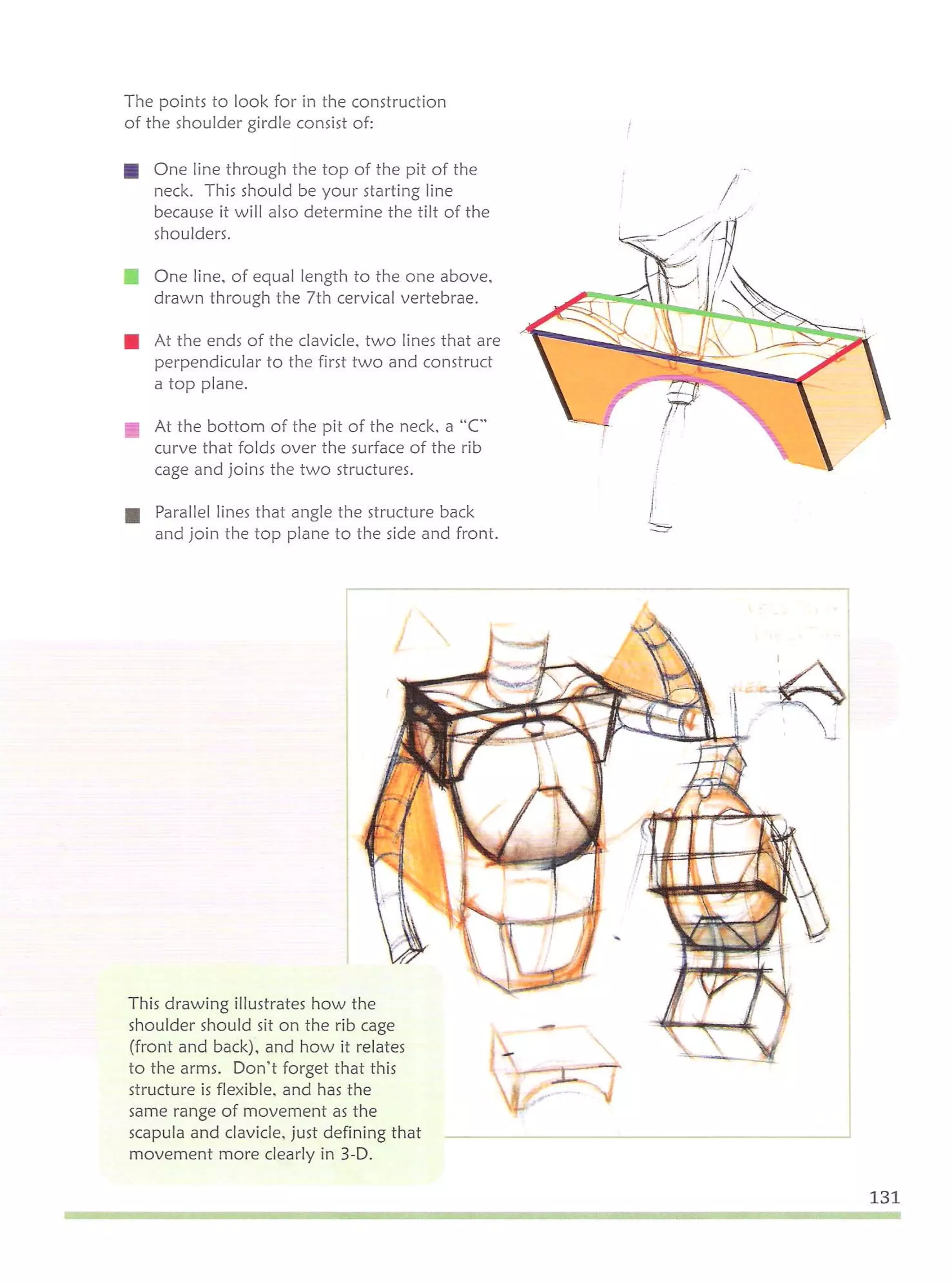 Michael hampton  figure drawing - design and invention