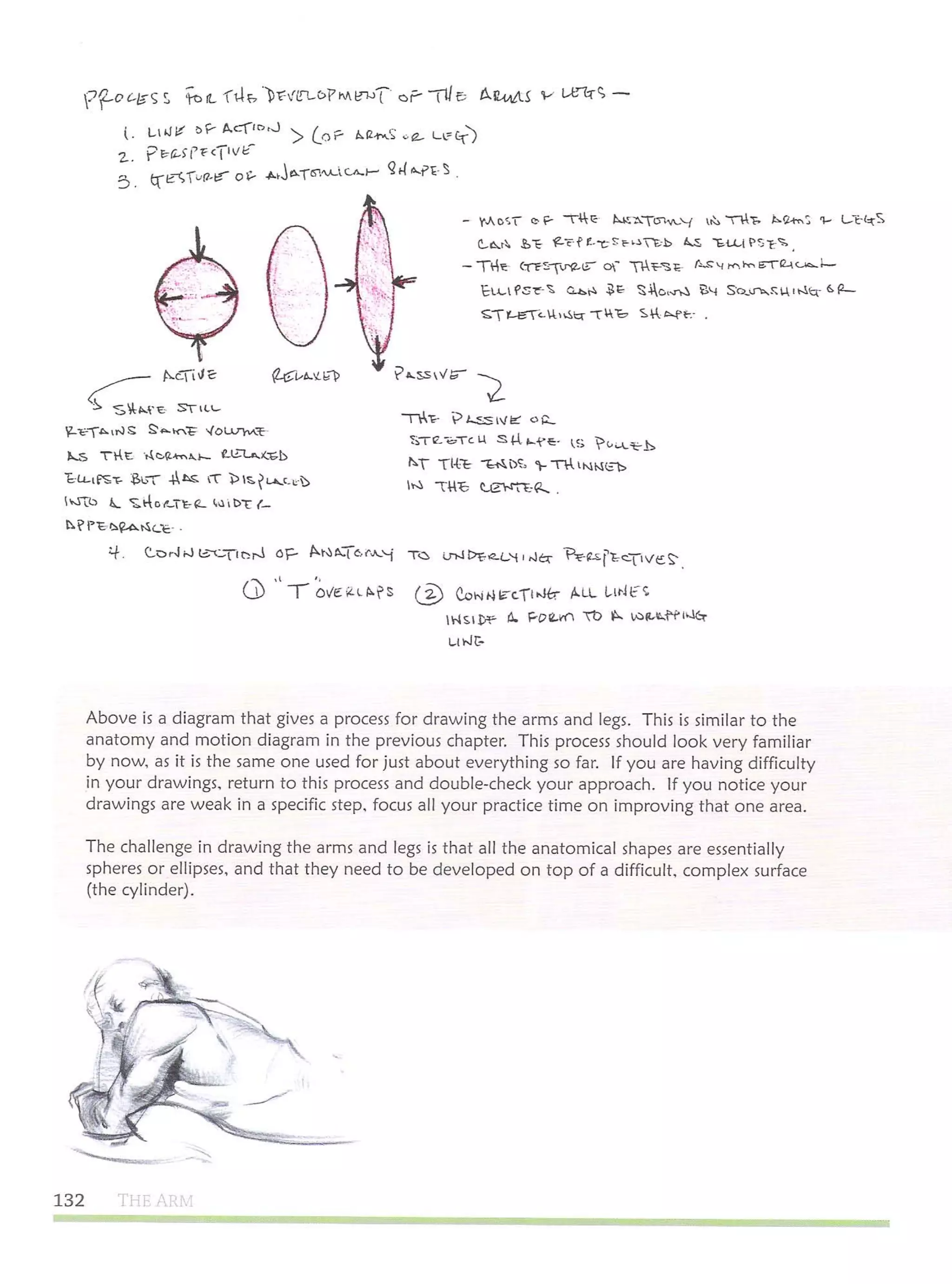 Michael hampton  figure drawing - design and invention