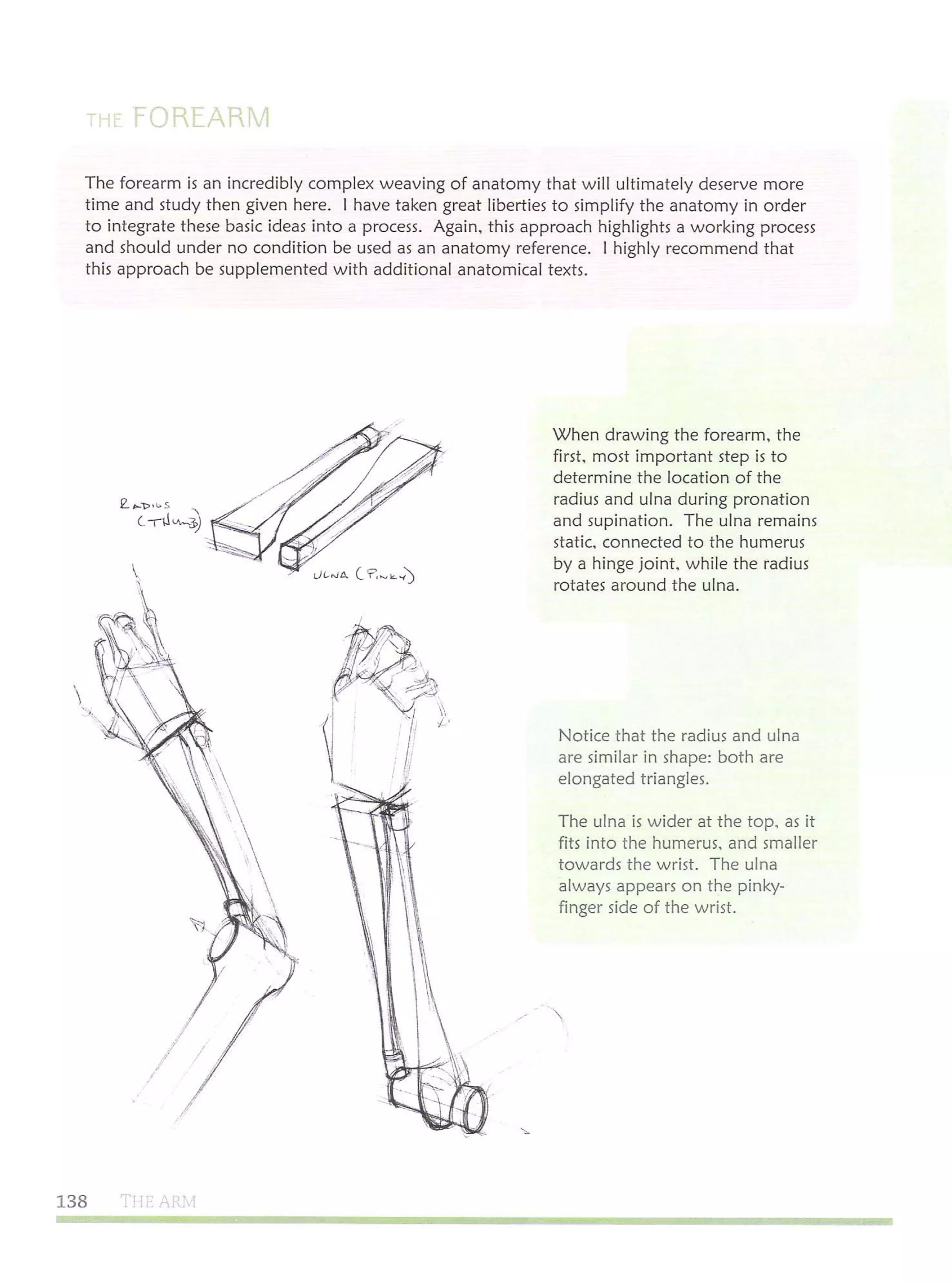 Michael hampton  figure drawing - design and invention