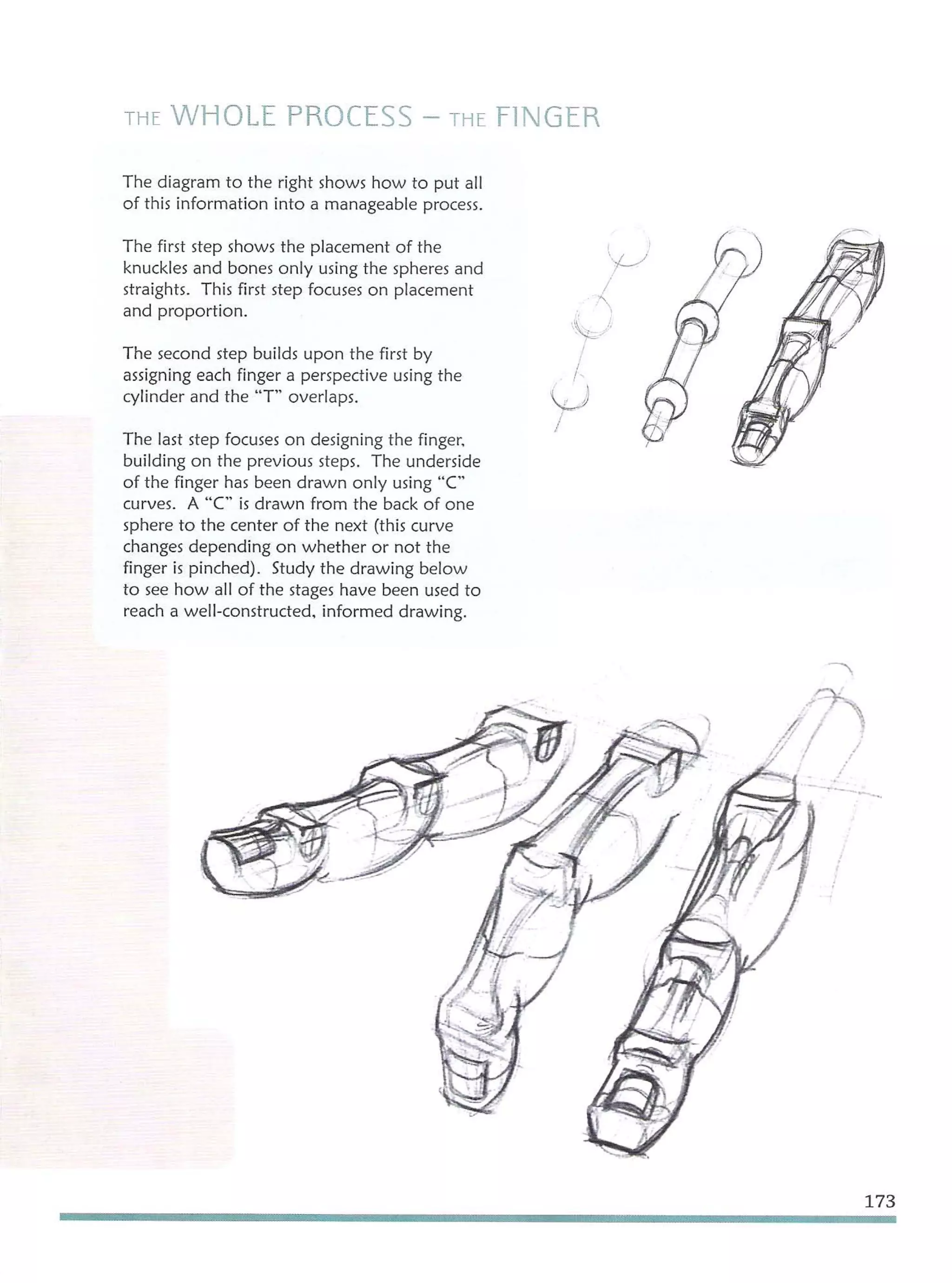 Michael hampton  figure drawing - design and invention