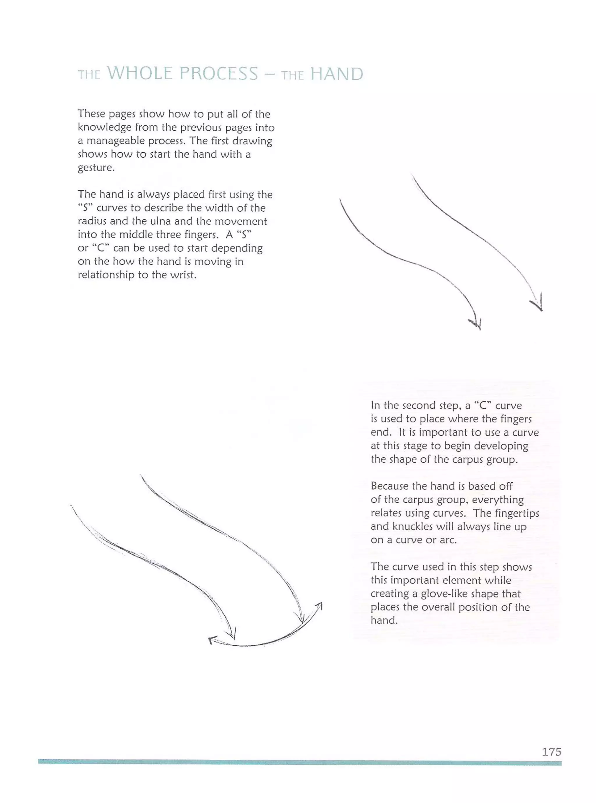Michael hampton  figure drawing - design and invention