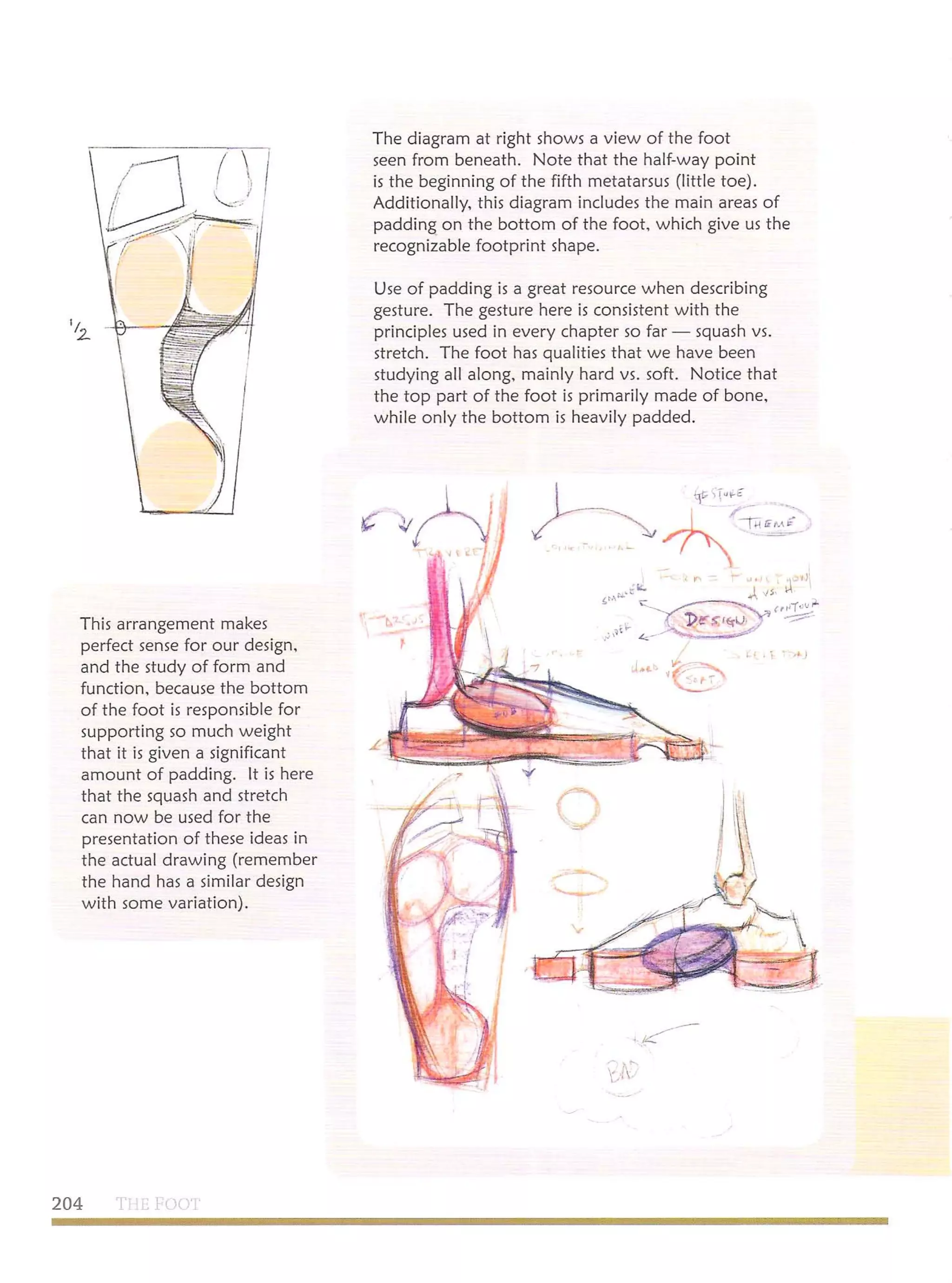 Michael hampton  figure drawing - design and invention