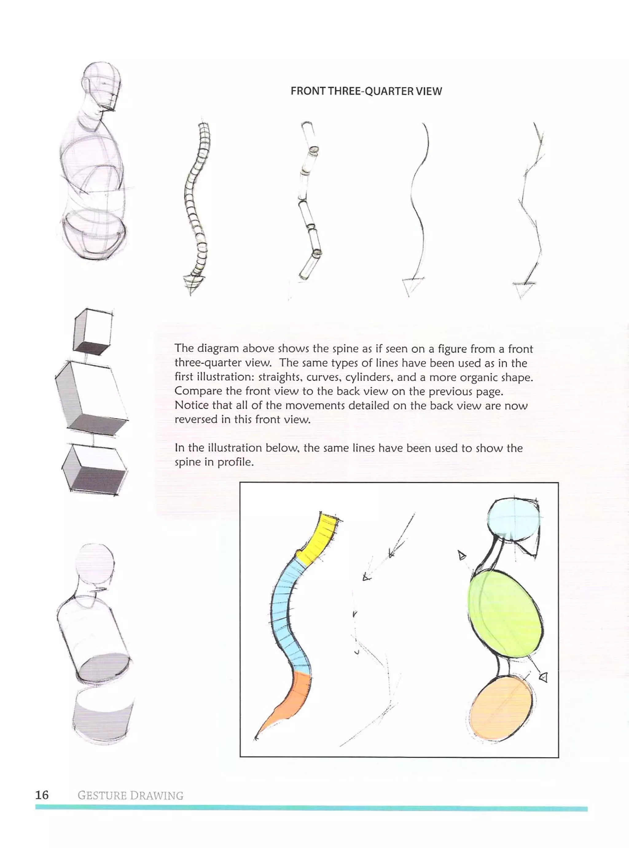 Michael hampton  figure drawing - design and invention
