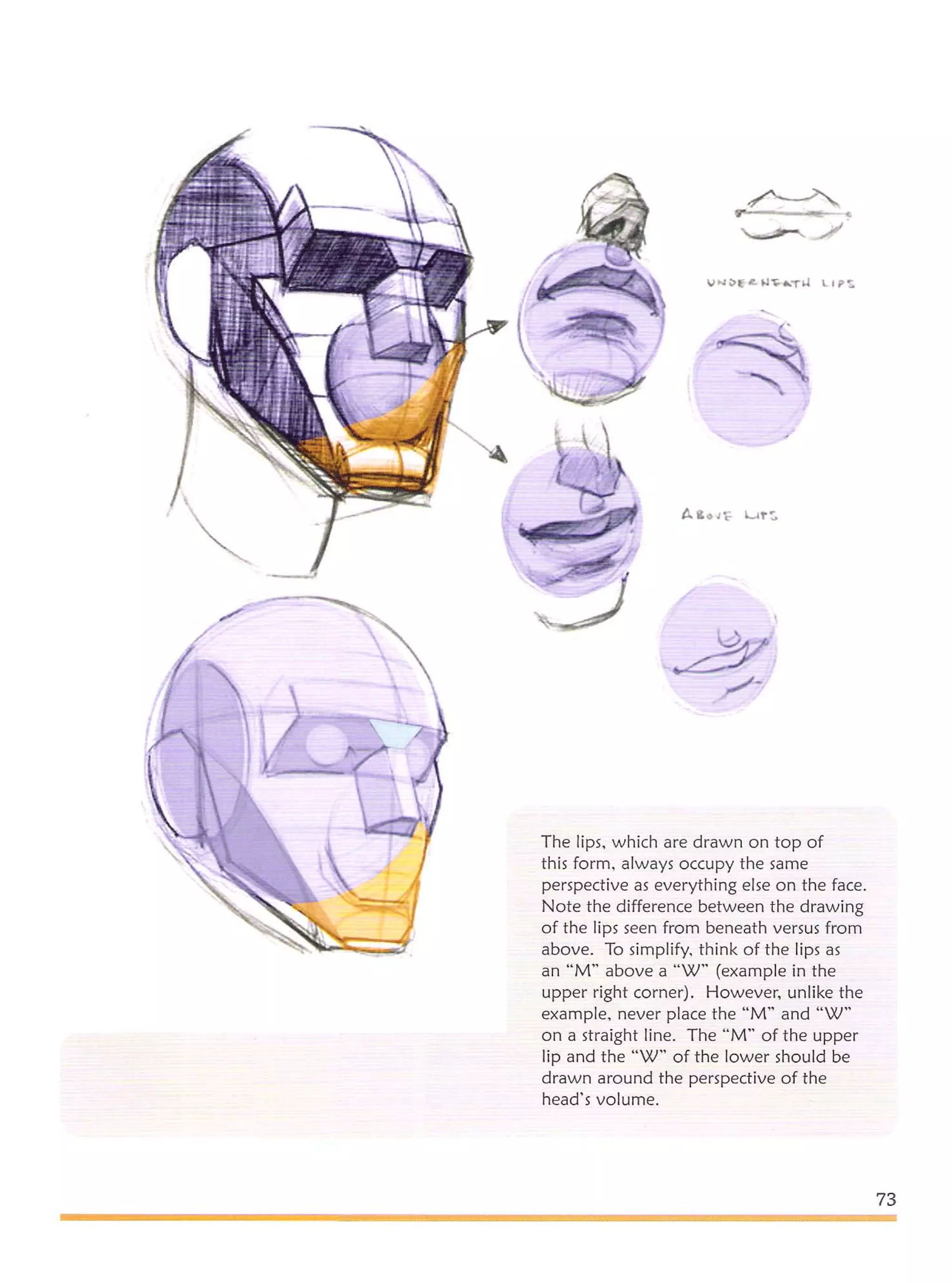 Michael hampton  figure drawing - design and invention