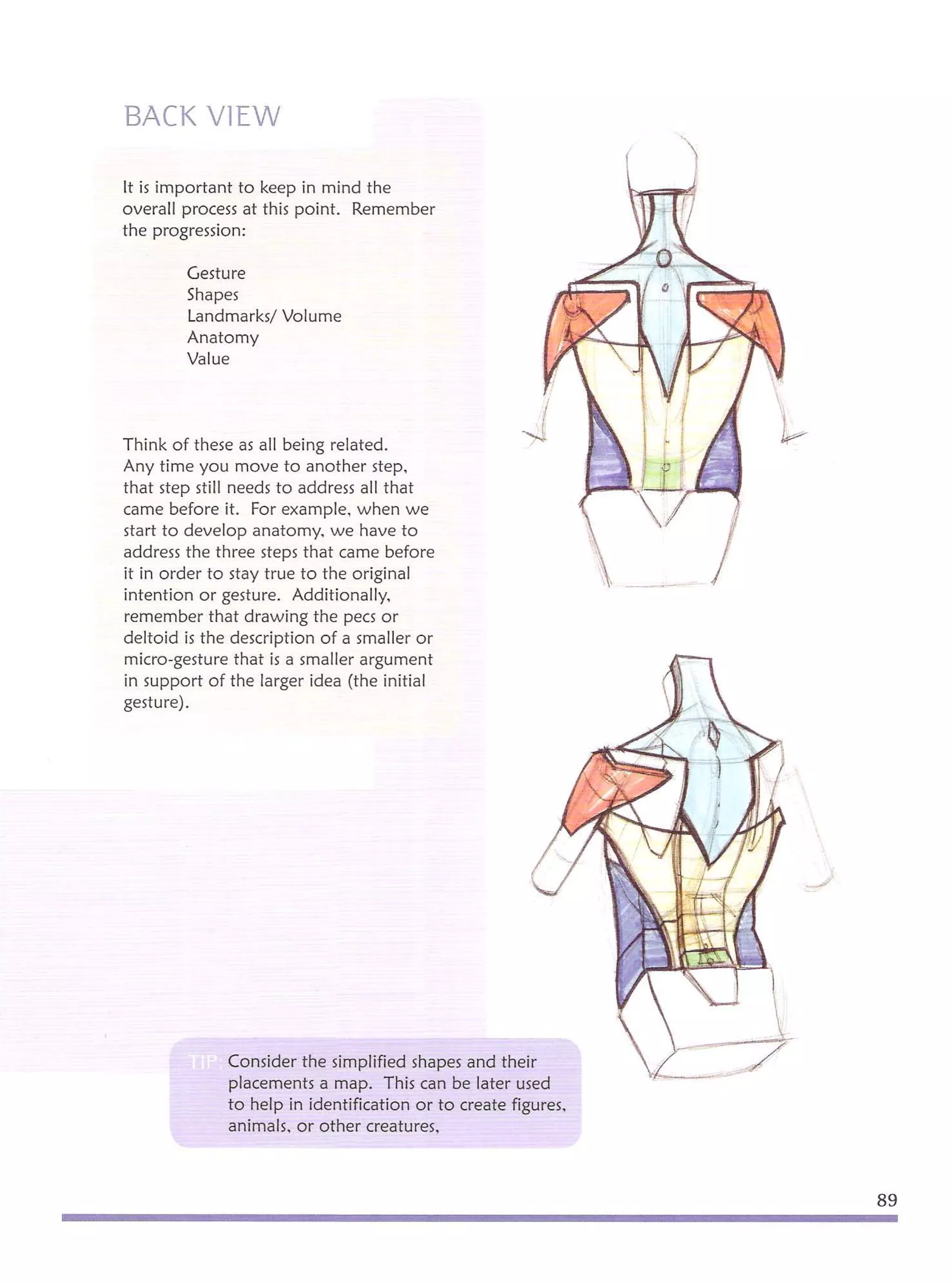 Michael hampton  figure drawing - design and invention