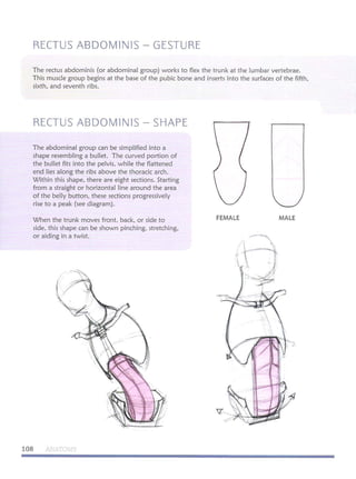 Michael hampton  figure drawing - design and invention