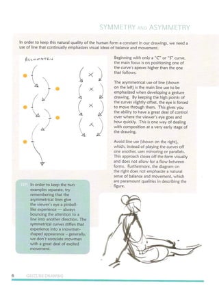 Michael hampton  figure drawing - design and invention