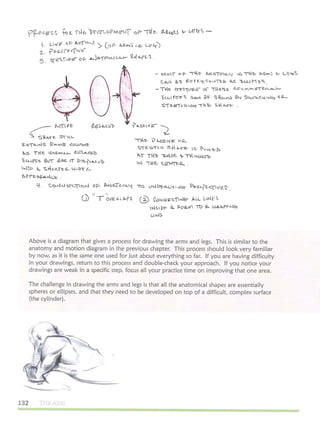 Michael hampton  figure drawing - design and invention