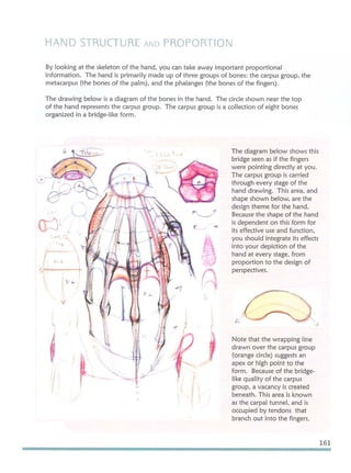 Michael hampton  figure drawing - design and invention