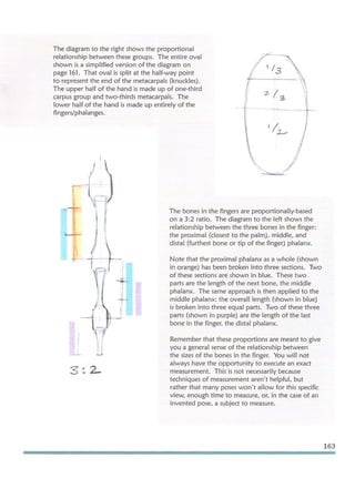 Michael hampton  figure drawing - design and invention