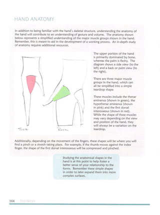 Michael hampton  figure drawing - design and invention