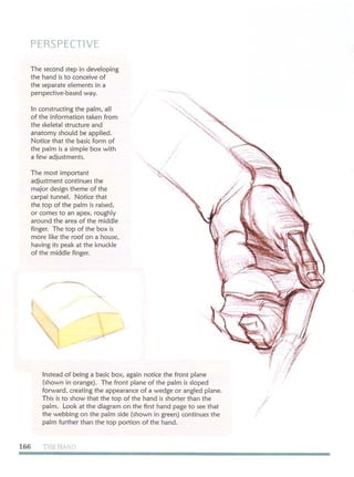 Michael hampton  figure drawing - design and invention