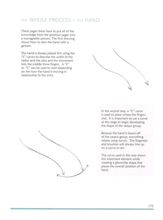 Michael hampton  figure drawing - design and invention