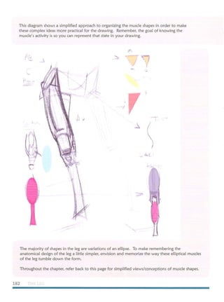 Michael hampton  figure drawing - design and invention