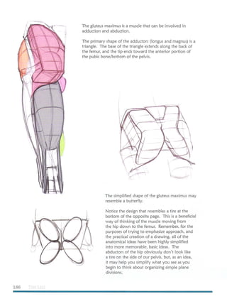 Michael hampton  figure drawing - design and invention