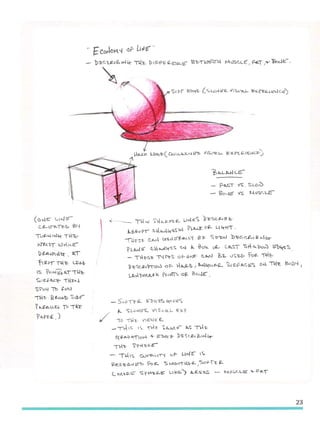 Michael hampton  figure drawing - design and invention