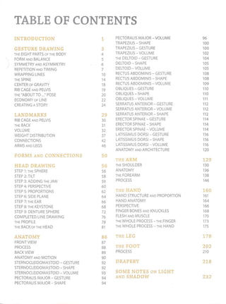 Michael hampton  figure drawing - design and invention