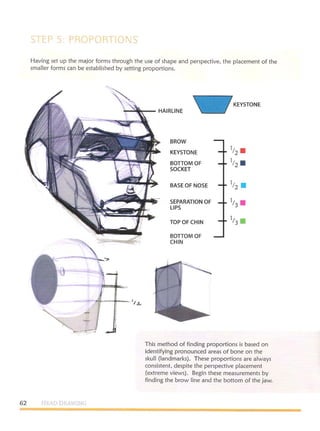 Michael hampton  figure drawing - design and invention