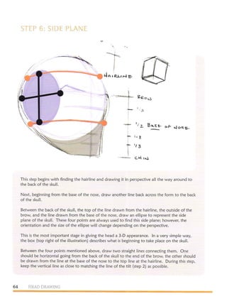 Michael hampton  figure drawing - design and invention