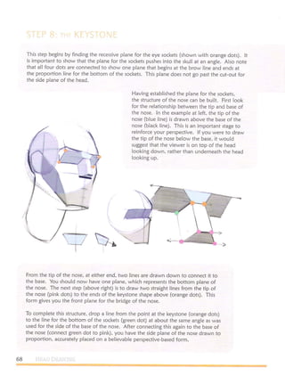 Michael hampton  figure drawing - design and invention