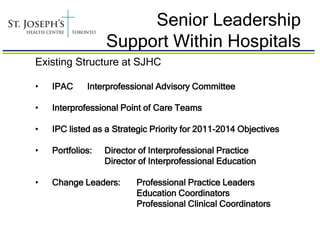 Senior Leadership
                  Support Within Hospitals
Existing Structure at SJHC

•   IPAC     Interprofessional Advisory Committee

•   Interprofessional Point of Care Teams

•   IPC listed as a Strategic Priority for 2011-2014 Objectives

•   Portfolios:   Director of Interprofessional Practice
                  Director of Interprofessional Education

•   Change Leaders:       Professional Practice Leaders
                          Education Coordinators
                          Professional Clinical Coordinators
 