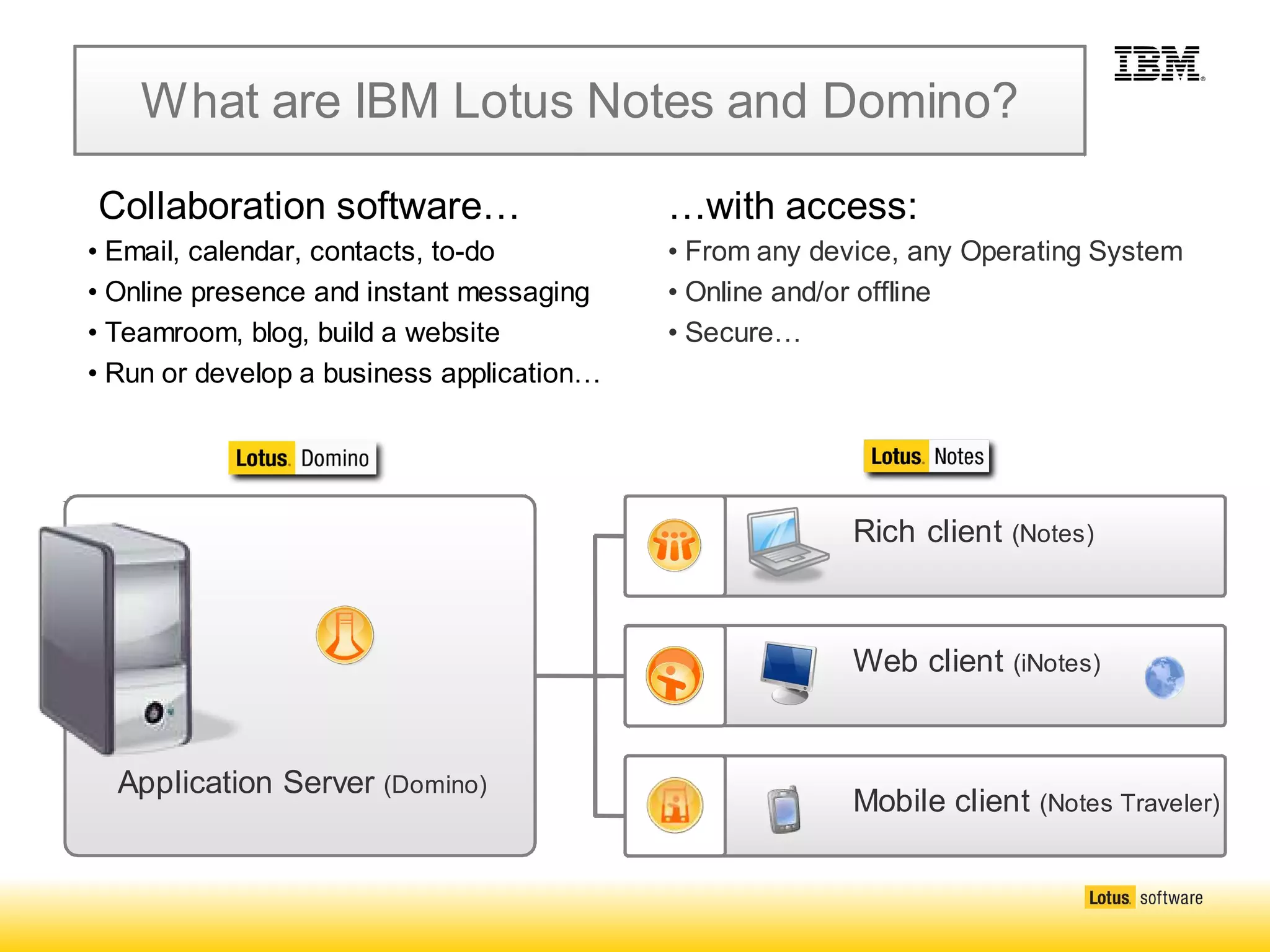 Michael Hoffmann zu Mobility