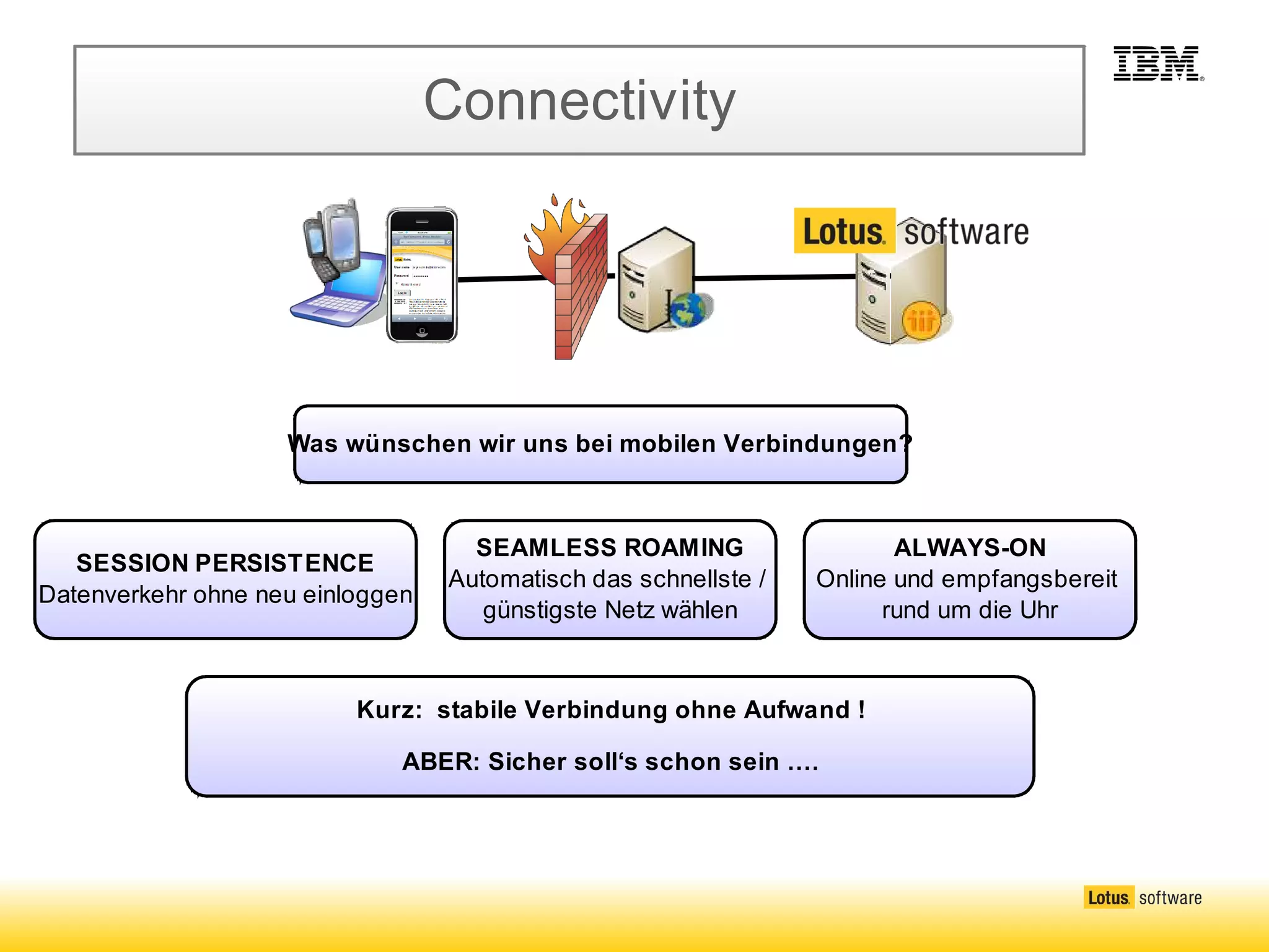 Michael Hoffmann zu Mobility