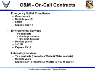 O&M - On-Call Contracts
• Emergency Spill & Compliance
   –   One contract
   –   Multiple year (5)
   –   $250K
   –   Expires: Sep 11

• Environmental Services
   – Two contracts
        • One large business
        • One small business
   – Multiple year (5)
   – $10.0M
   – Expires: FY15

• Laboratory Services
   – Two contracts (Hazardous Waste & Water analysis)
   – Multiple years
   – Expires Mar 15 (Hazardous Waste) & Nov 15 (Water)


                   Combat Airmen - Supporting, Fighting, Winning!
 